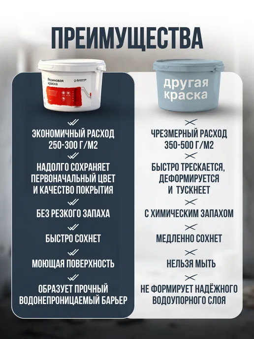 Доминар Резиновая краска для наружных работ, серая, 3 кг, 3 кг, фото 5