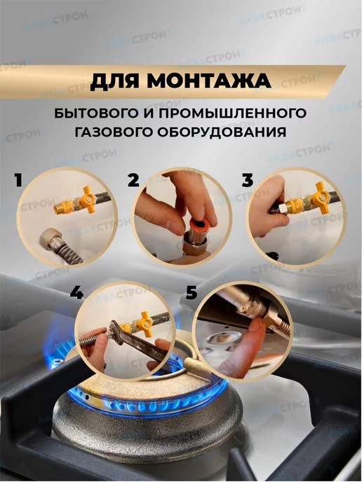 Thermofix Сильфонная подводка для газа Gasfix 1 2"х3 м, 3 м, фото 4