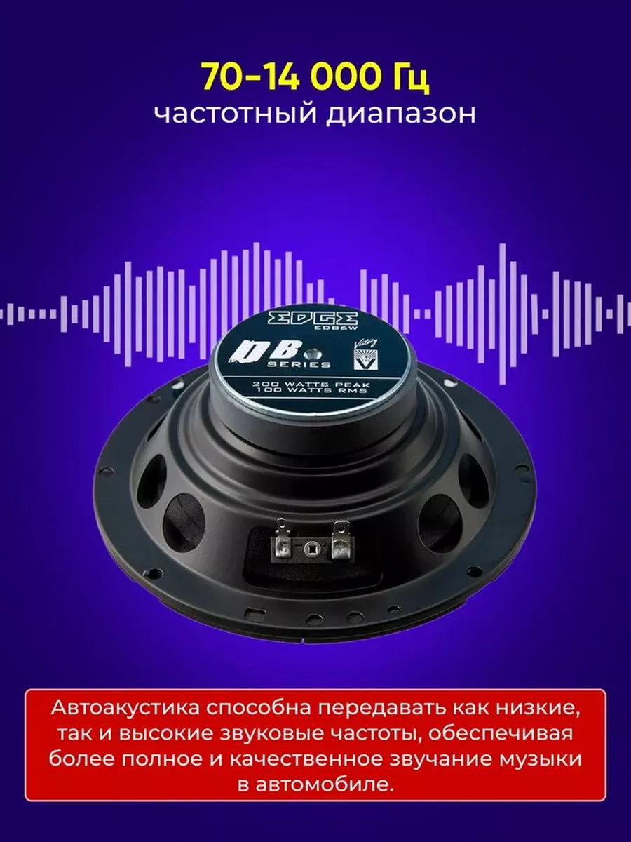 Автоакустика 16см EDGE EDB6W-E0 EDGE 140851676 купить за 1 755 ₽ в  интернет-магазине Wildberries