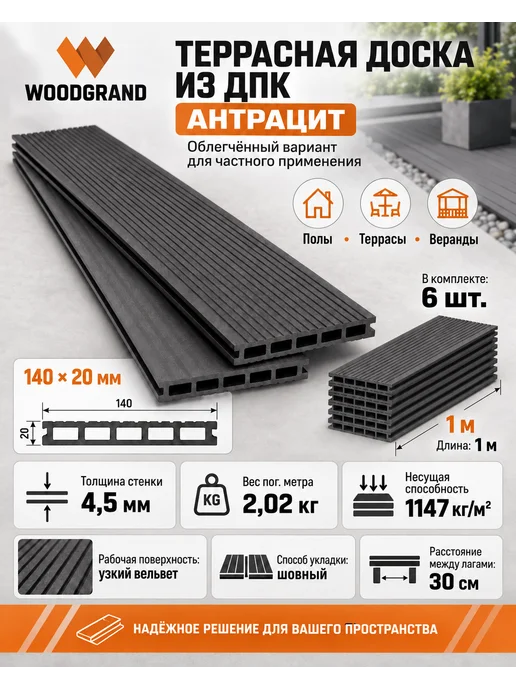 WOODGRAND Террасная доска из ДПК 140*20*1000 мм, Антрацит, 6 шт, 140x20x1000 мм, 6 шт, фото 5