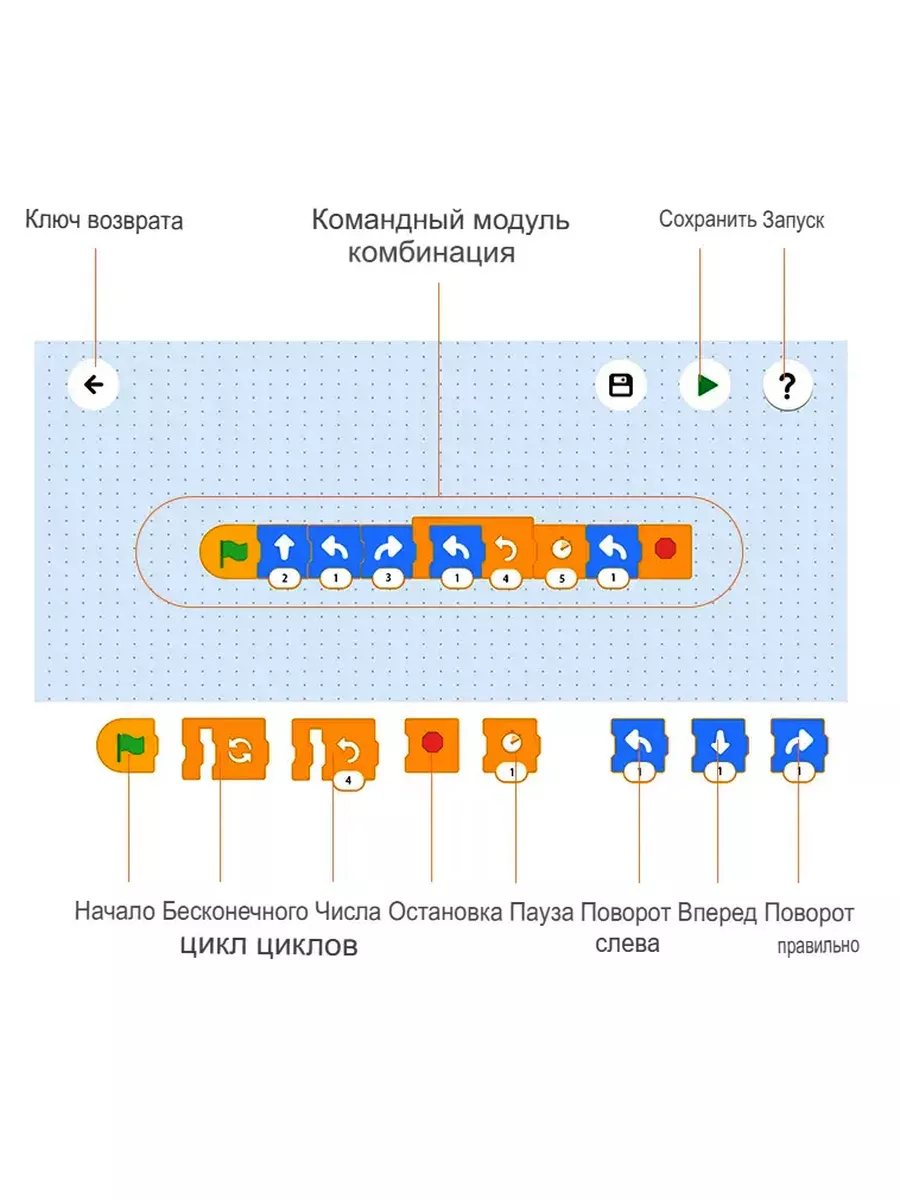 Конструктор 3D Динозавр программируемый CaDA 140897030 купить за 2 949 ₽ в  интернет-магазине Wildberries