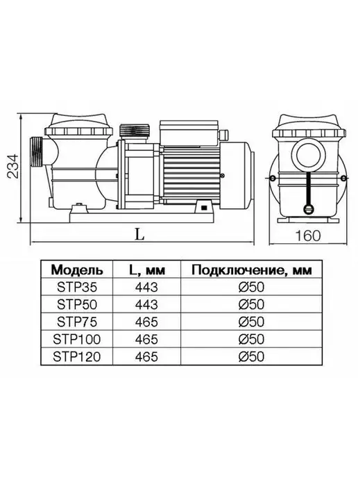 Pool King Насос STP 6 м3 час, 220В STP50, STP час 220В, фото 3