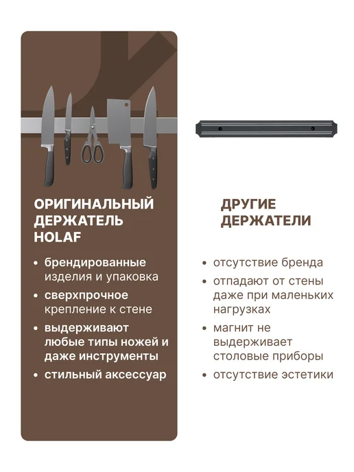 Holaf Магнит для ножей магнитный держатель подставка на стену, серый, фото 4