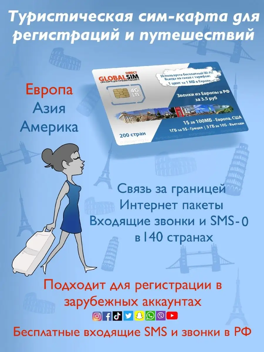 Сим карта для путешествий за границу. Сим карта оранж. Сим карта для путешествий за границу. Международная сим карта. Туристическая симка.