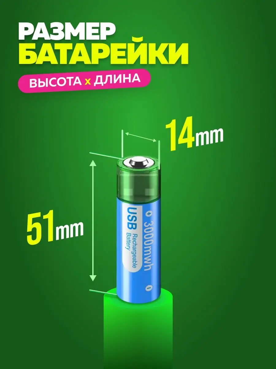 Пальчиковые Аккумуляторные батарейки АА 1.5V 3000 mAh USB CelWik 140940497  купить в интернет-магазине Wildberries