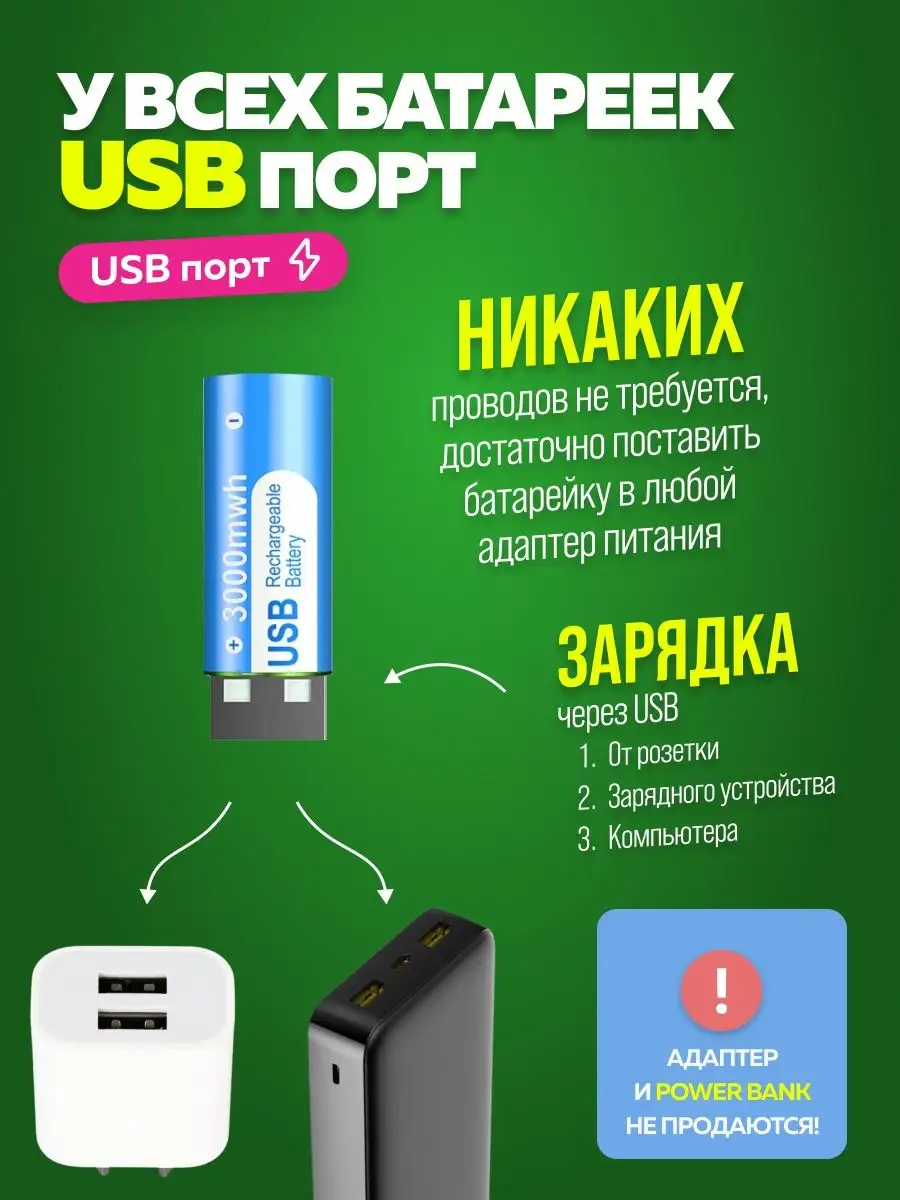 Пальчиковые Аккумуляторные батарейки АА 1.5V 3000 mAh USB CelWik 140950189  купить в интернет-магазине Wildberries