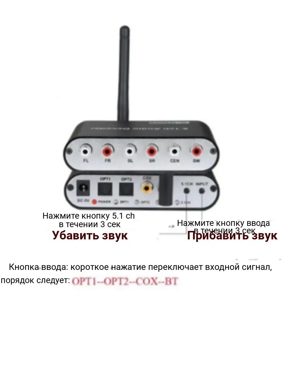 Аудио конвертер, декодер 5.1 192 кГц+Toslink 1 м MRM-POWER 140982878 купить  за 3 376 ₽ в интернет-магазине Wildberries