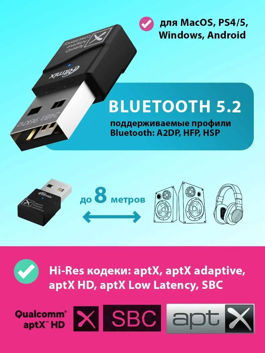 RWA-359 USB Bluetooth адаптер для колонок Ritmix 140985185 купить за 1 136  ₽ в интернет-магазине Wildberries