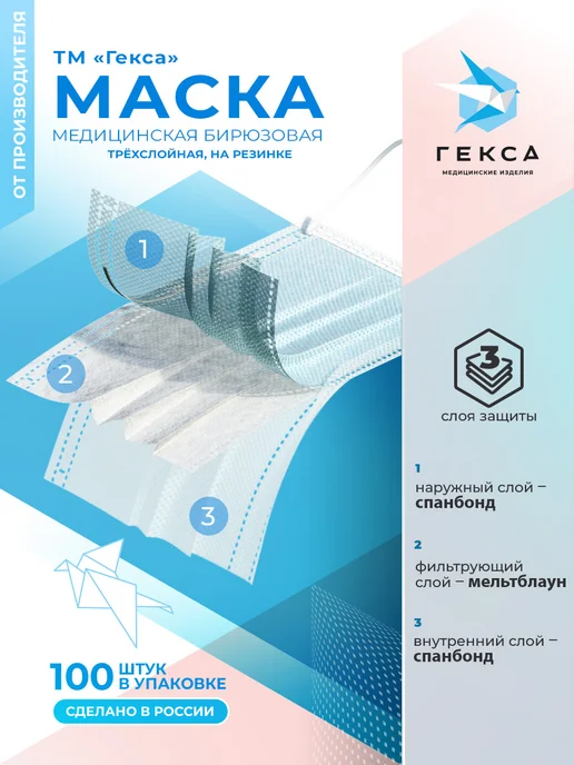 ГЕКСА Маски медицинские в коробке 100 шт, бирюзовая, 100 шт, фото 4