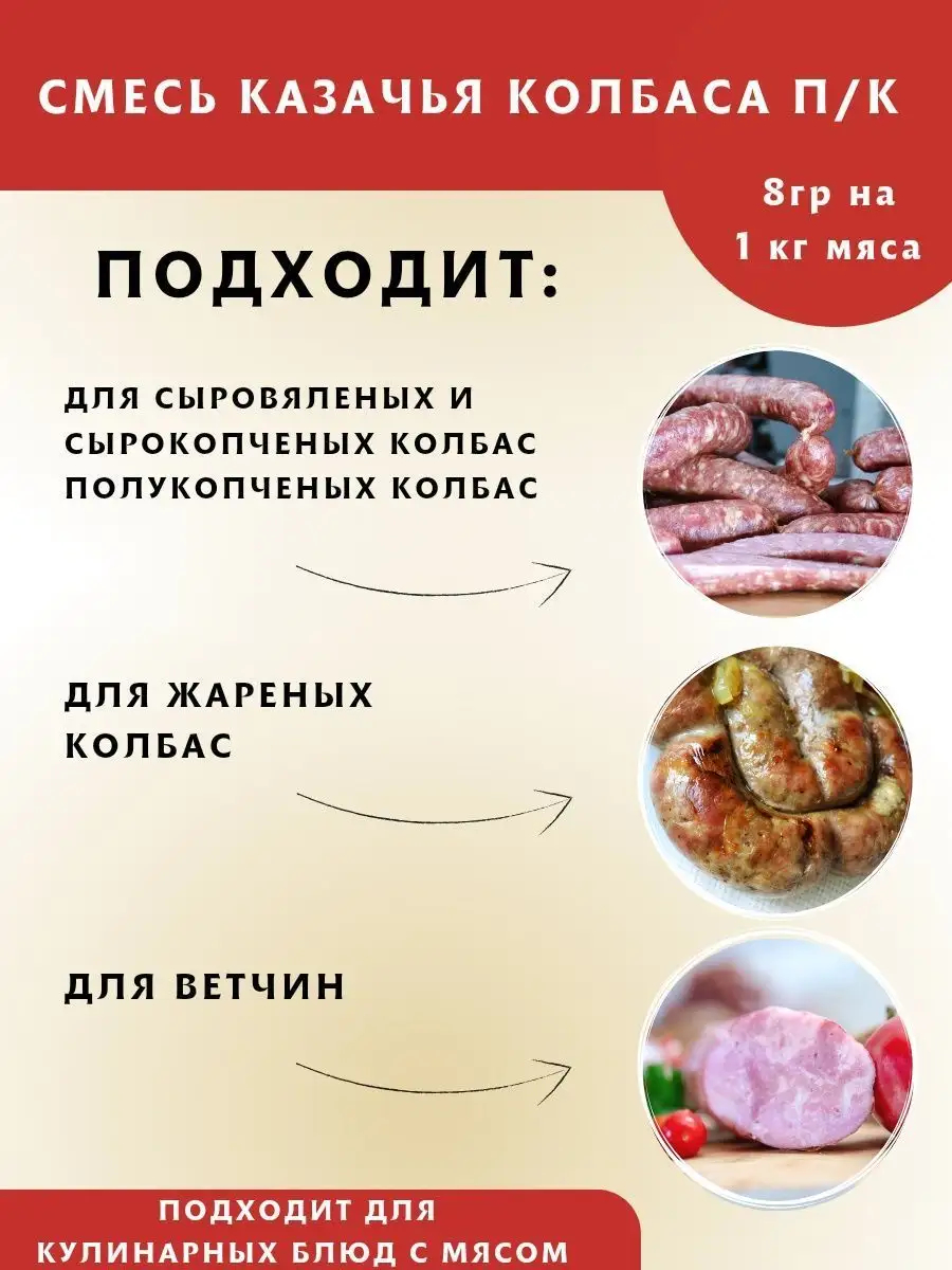 КАЗАЧЬЯ, Приправа для колбасы 200 гр ЕмКолбаски 140998134 купить за 625 ₽ в  интернет-магазине Wildberries