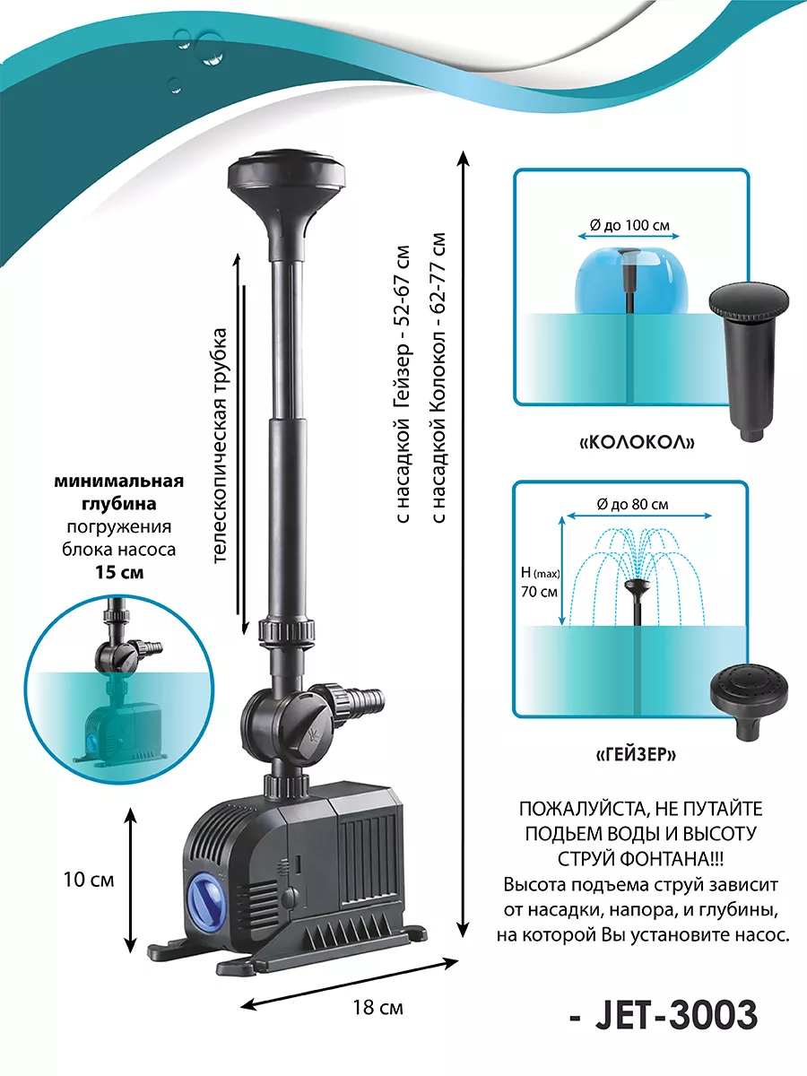 Насос фонтанный с насадками 3000 л/ч GARDEN SHOW 141015224 купить за 4 582  ₽ в интернет-магазине Wildberries