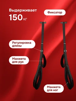 Әйеліммен жыныстық қатынас