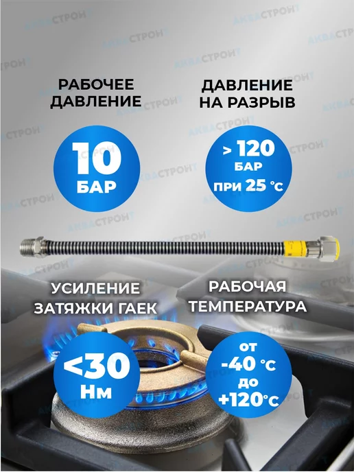 Thermofix Сильфонная подводка для газа"Gasfix"1 2"х1.5м г ш, 0,8 г, фото 2