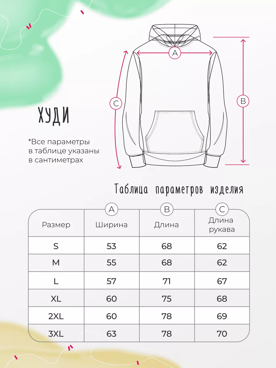 Милые вещи с AliExpress