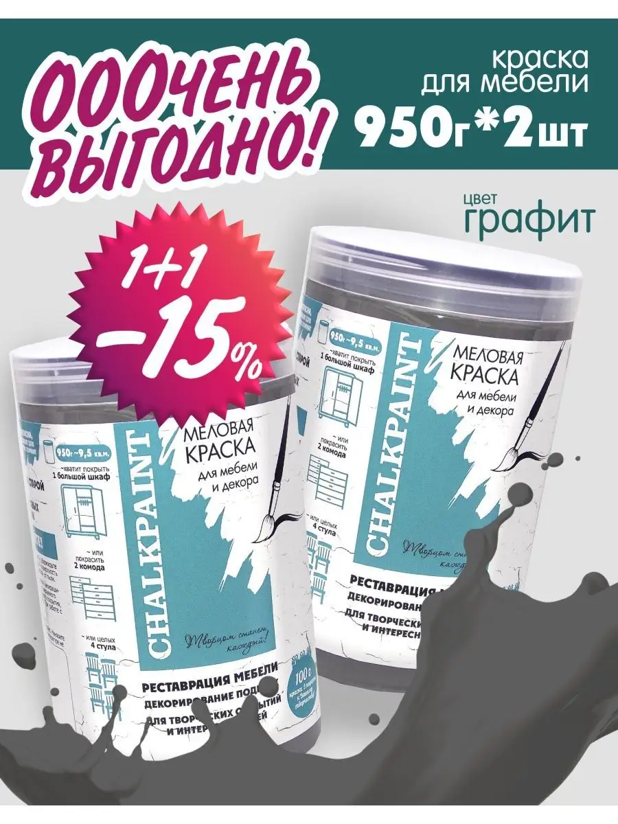 Краска меловая для мебели 950г, Графит, набор 2шт. Chalky Paint 141110657  купить за 1 302 ₽ в интернет-магазине Wildberries