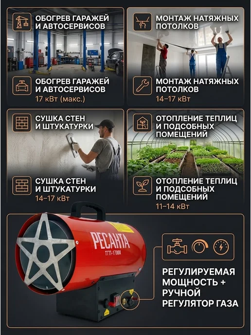 Пушка тепловая газовая для гаража ТГП-17000 — фото 2