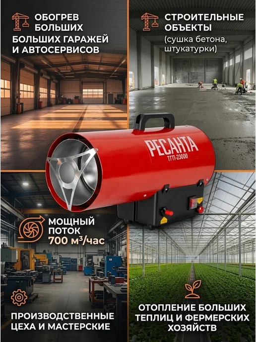 Пушка тепловая газовая для гаража ТГП-23000 — фото 2