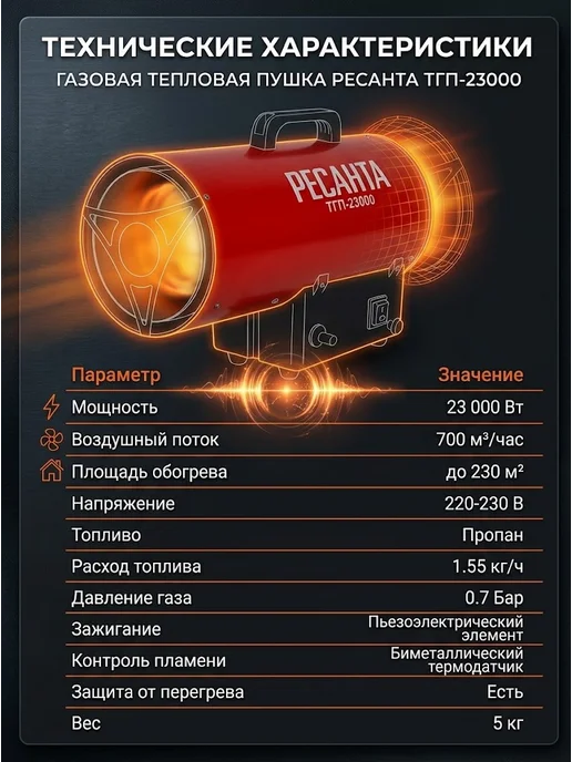 Пушка тепловая газовая для гаража ТГП-23000 — фото 4