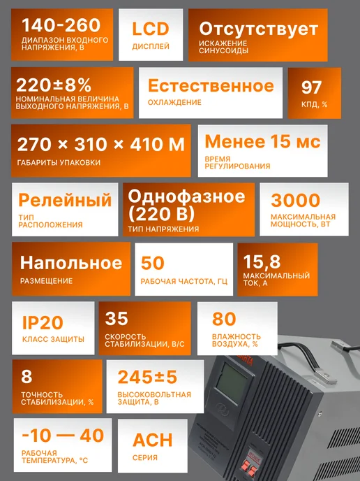 Стабилизатор напряжения 220В для дома АСН 3000/1-Ц — фото 2