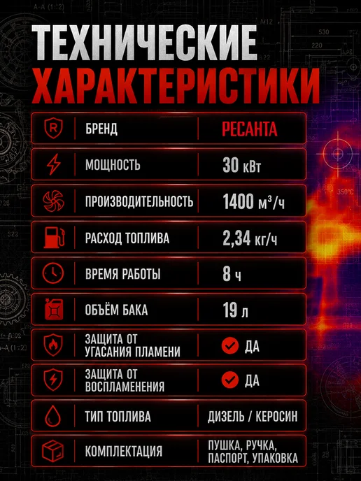Пушка тепловая дизельная ТДП-30000 — фото 4