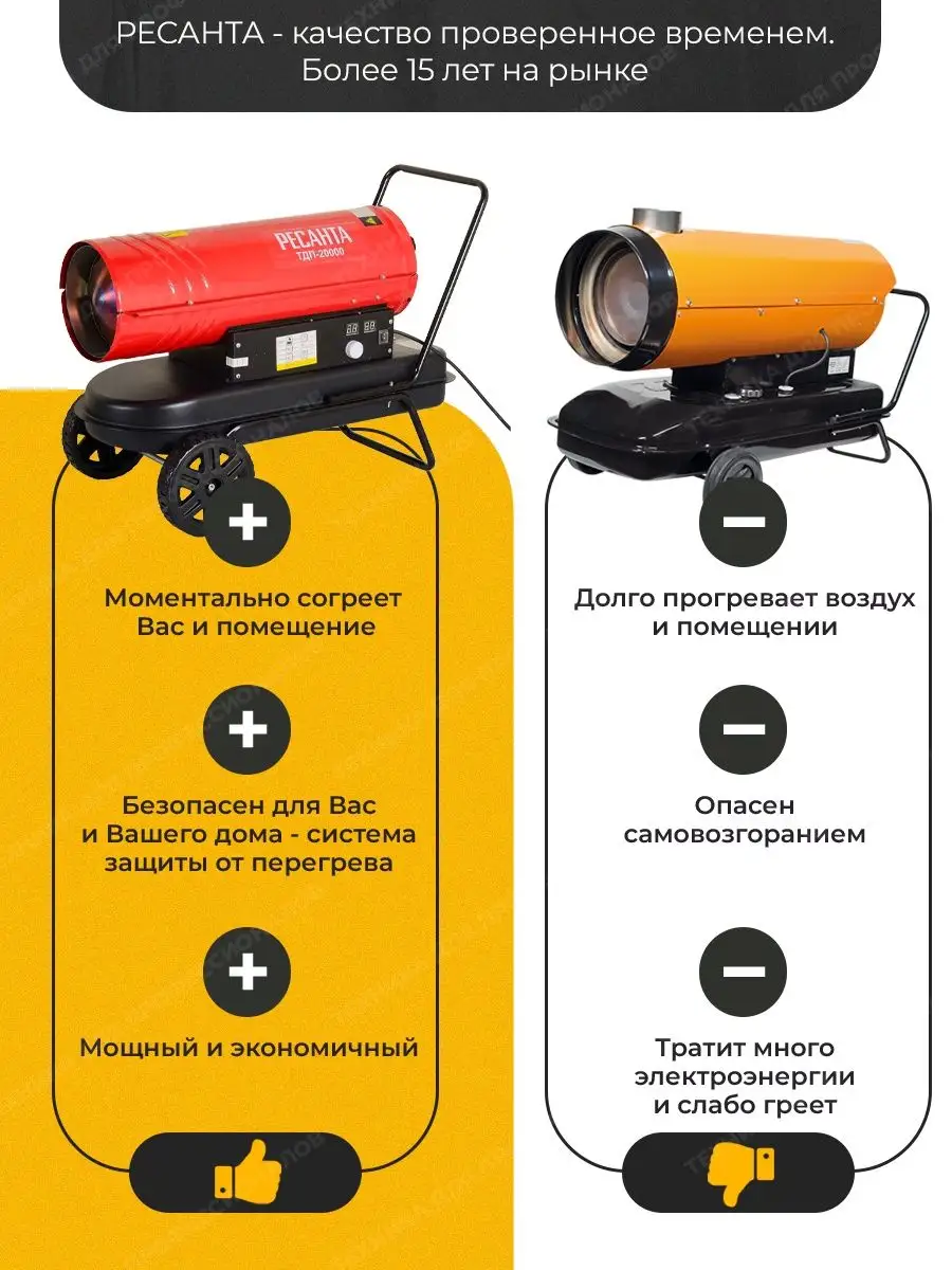 Тепловая пушка ( дизельная ) Ресанта 141252357 купить за 18 813 ₽ в  интернет-магазине Wildberries