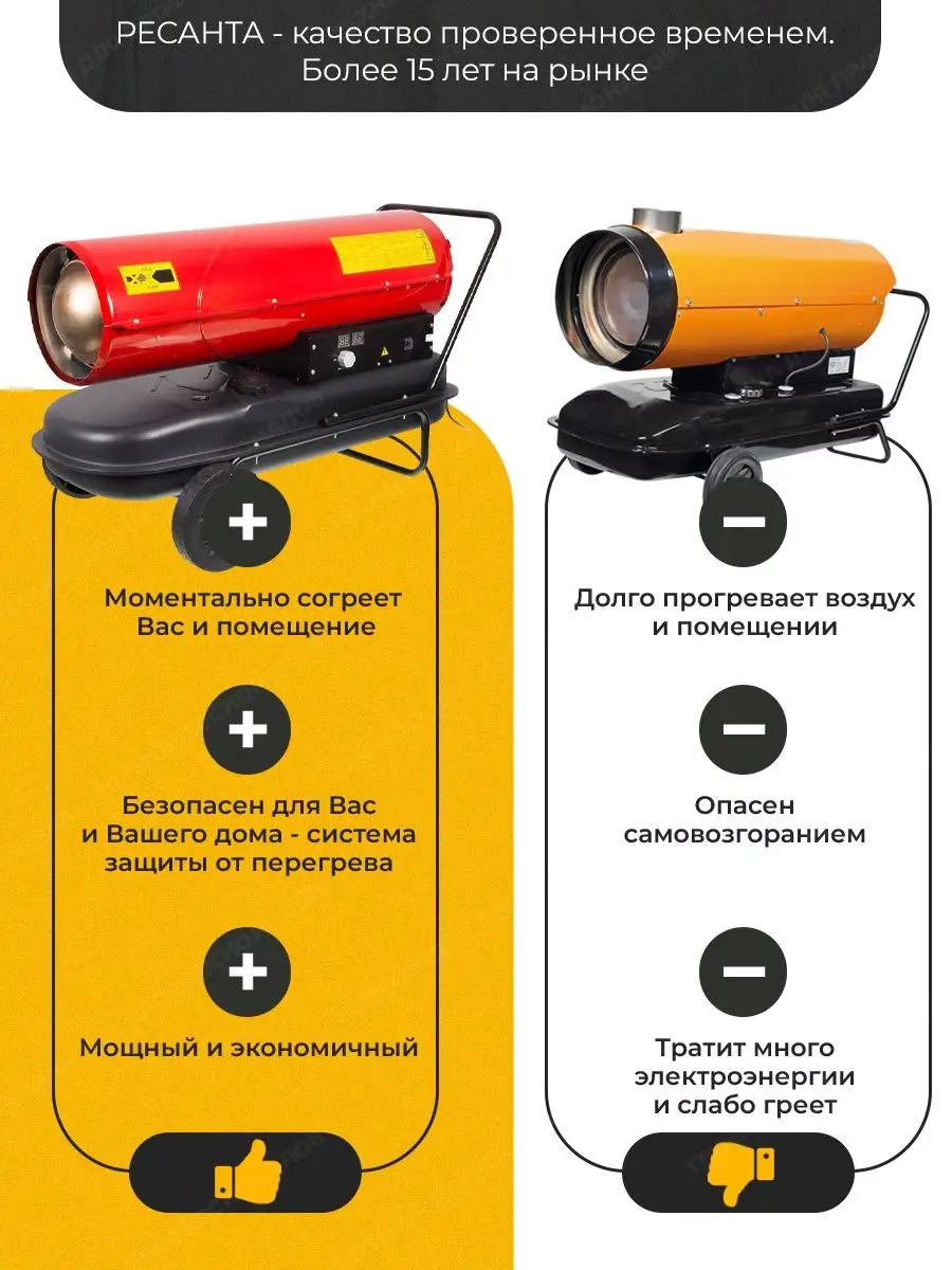 Тепловая пушка ( дизельная ) Ресанта 141252360 купить в интернет-магазине  Wildberries