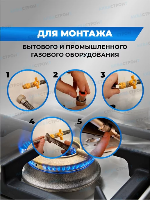 Thermofix Сильфонная подводка для газа"Gasfix"1 2"х1.5м г ш, вариант, фото 4