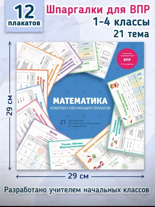 ФЕНИКС+ Серия "Комплект обучающих плакатов" МАТЕМАТИКА