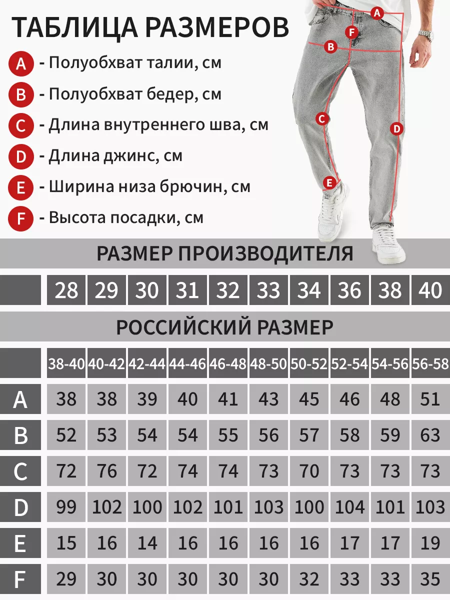 Джинсы бананы широкие летние мом зауженные Easer 141286327 купить за 2 520  ₽ в интернет-магазине Wildberries