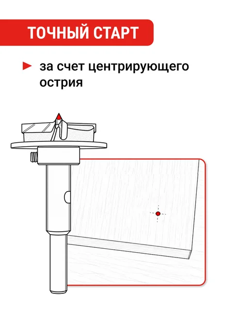 VIRA Сверло Форстнера 35 мм по дереву с ограничителем, вариант, фото 3