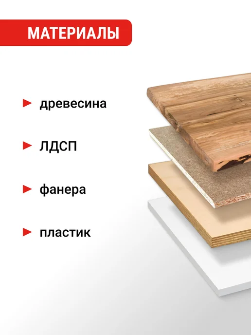VIRA Сверло Форстнера 35 мм по дереву с ограничителем, вариант, фото 4