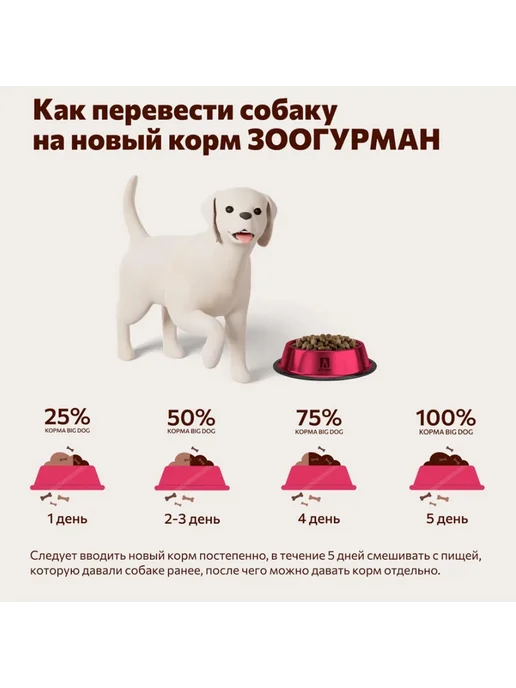 Сухой корм ЗООГУРМАН для собак, мелкие, средние, чувствительное пищеварение, ягненок, 10 кг, фото 7