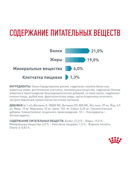 Сухой корм Royal canin Hypoallergenic для собак, гипоаллергенный, 14 кг, фото 5