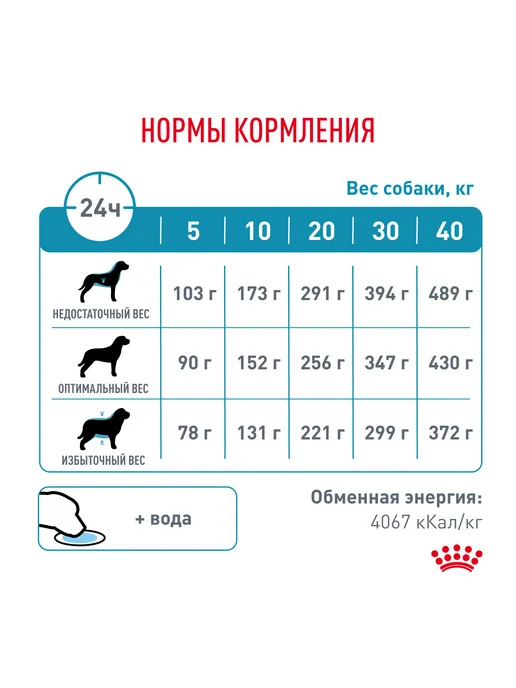 Сухой корм Royal canin Hypoallergenic для собак, гипоаллергенный, 14 кг, фото 8