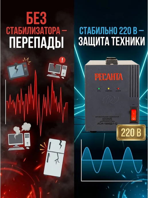 Стабилизатор напряжения 220в для дома 1000 вт АСН-1000Д/1-Ц — фото 2