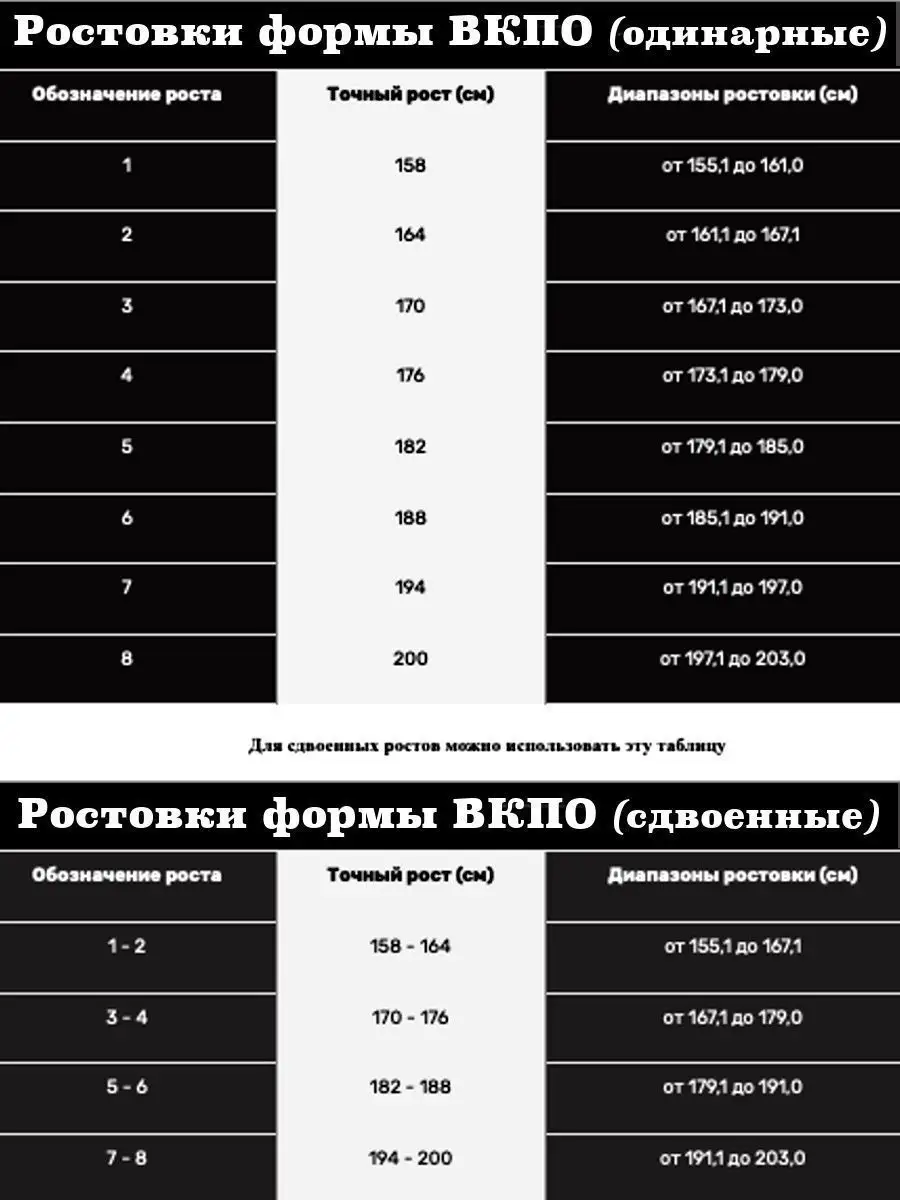 Бушлат военный / форма ВКПО АрмиКом 141360513 купить за 6 767 ₽ в  интернет-магазине Wildberries