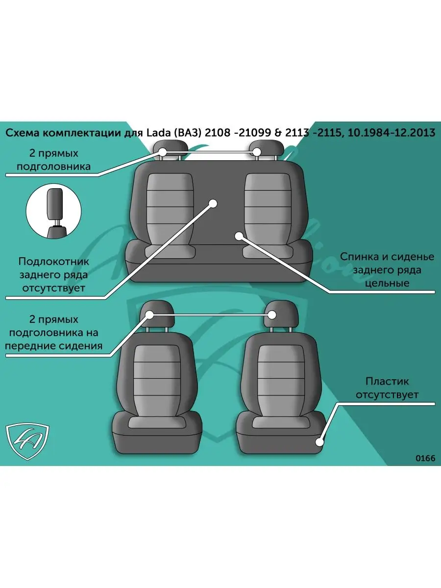 Отзывы - Подлокотники ПЕРВЫЙ АВТО