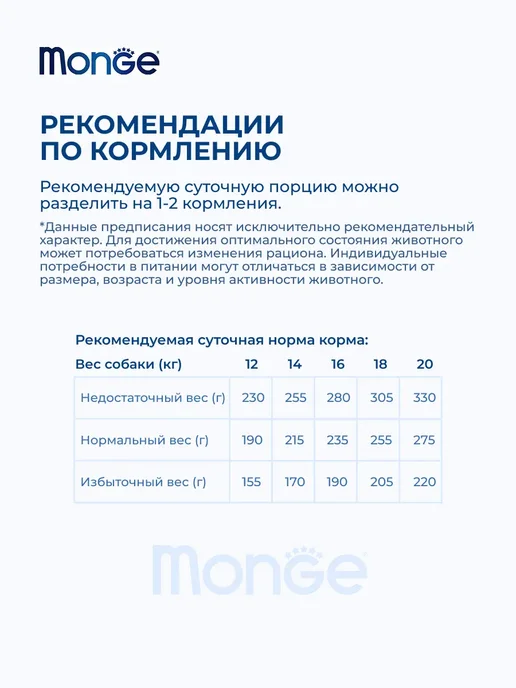 Сухой корм MONGE Hypoallergenic для собак, лосось, тунец, 12 кг, фото 6