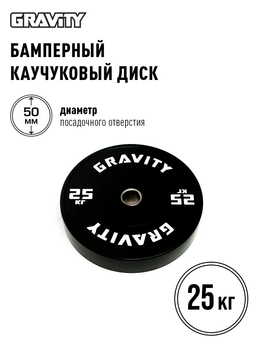 Замки, зажимы и накладки для грифов – купить в Москве по доступным ценам