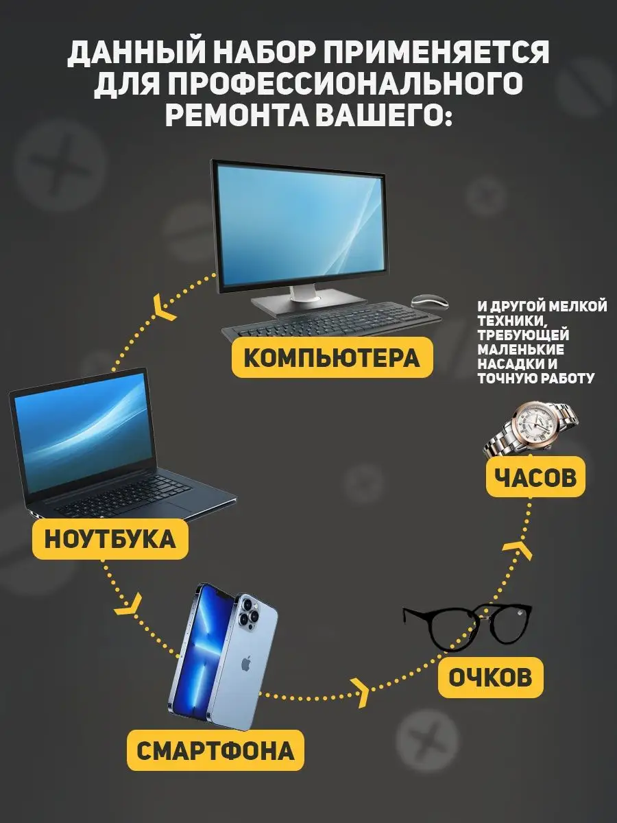 Отвертка с набором бит инструментов 115 в 1 для точных работ AT 141421342  купить за 726 ₽ в интернет-магазине Wildberries