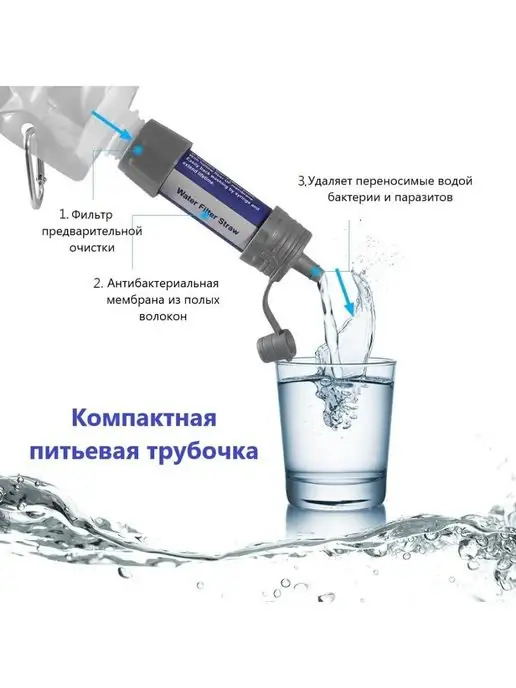 ВелоMarket Очиститель для воды туристический фильтр для воды походный, голубой, фото 4