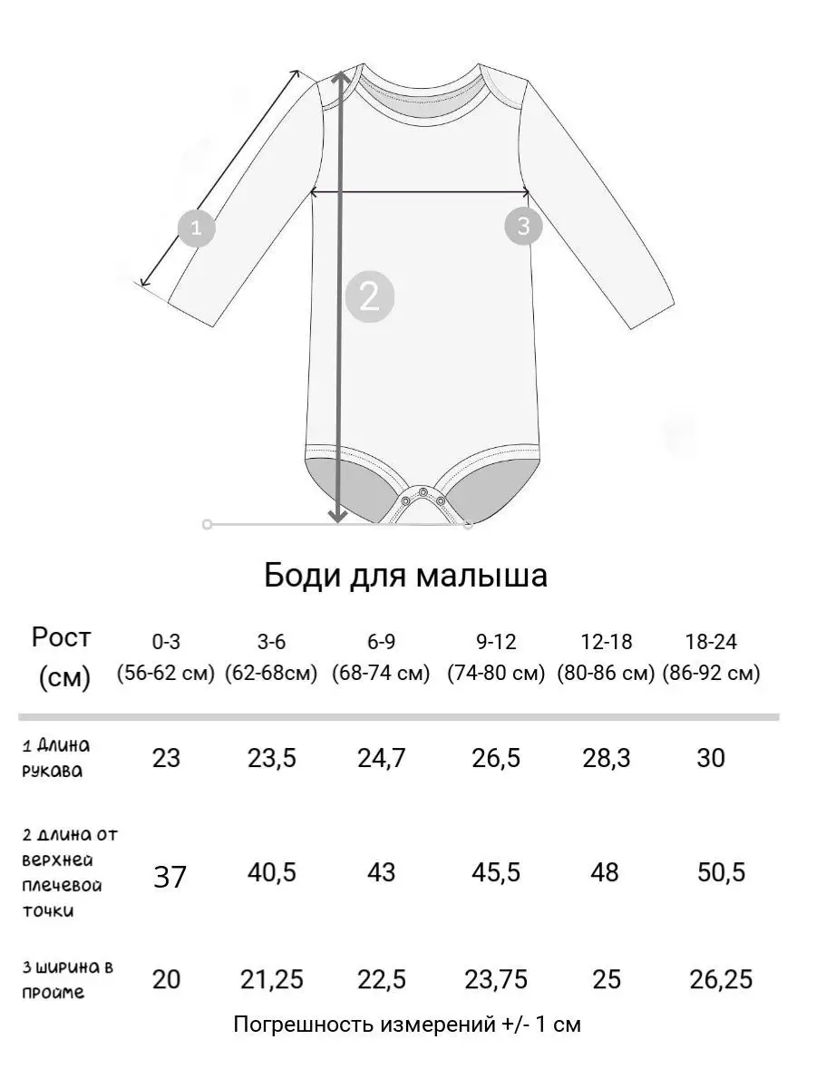 Выкройка детского боди для новорожденного