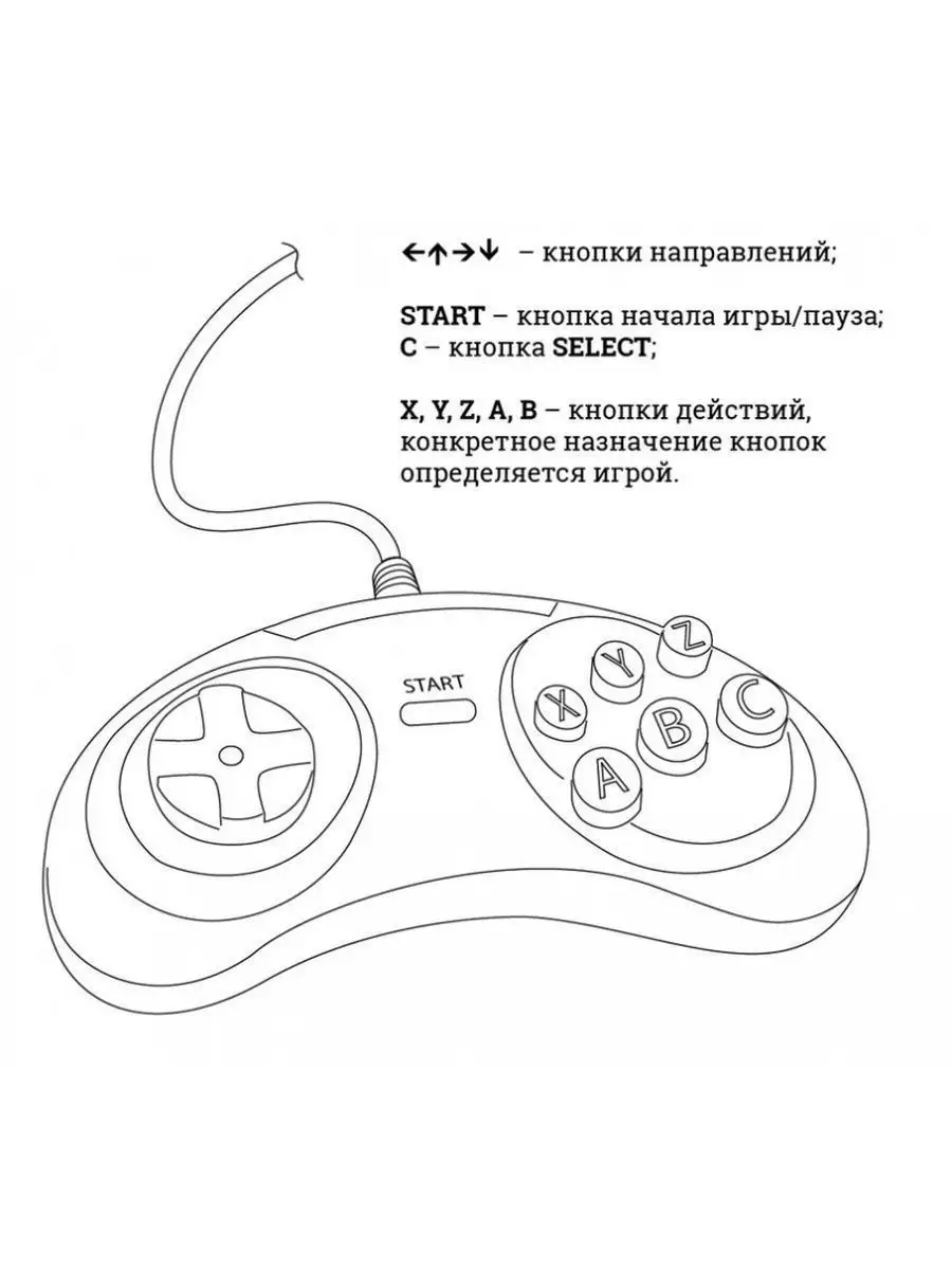 Игровая приставка DENDY JUNIOR - [300 игр] Dendy 141512425 купить за 2 137  ₽ в интернет-магазине Wildberries