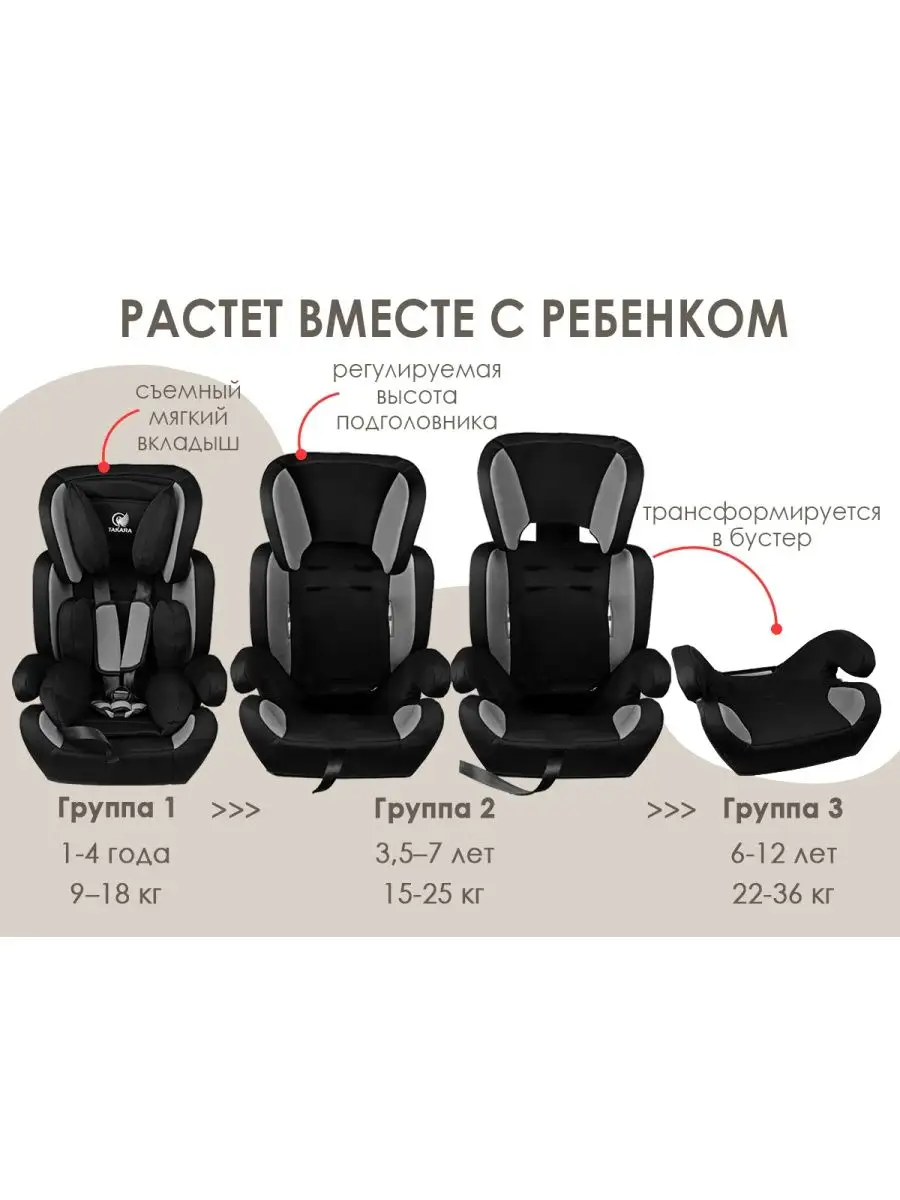 Автокресло детское MXZ-EF 9-36 кг, гр. 1-2-3 TAKARA 141516743 купить за 6  749 ₽ в интернет-магазине Wildberries