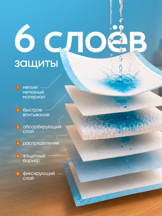 ELINDAS Пеленки для собак одноразовые гелевые 60х45 50 штук, вариант, фото 6