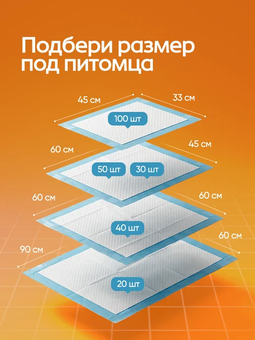 ELINDAS Пеленки для собак одноразовые гелевые 60х45 50 штук, вариант, фото 8