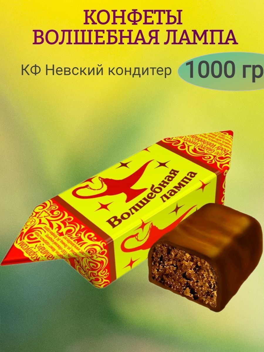 Конфеты Невский кондитер