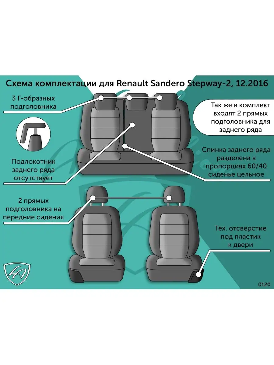 20 объявлений о продаже дизельных Хэтчбеков Renault Sandero StepWay