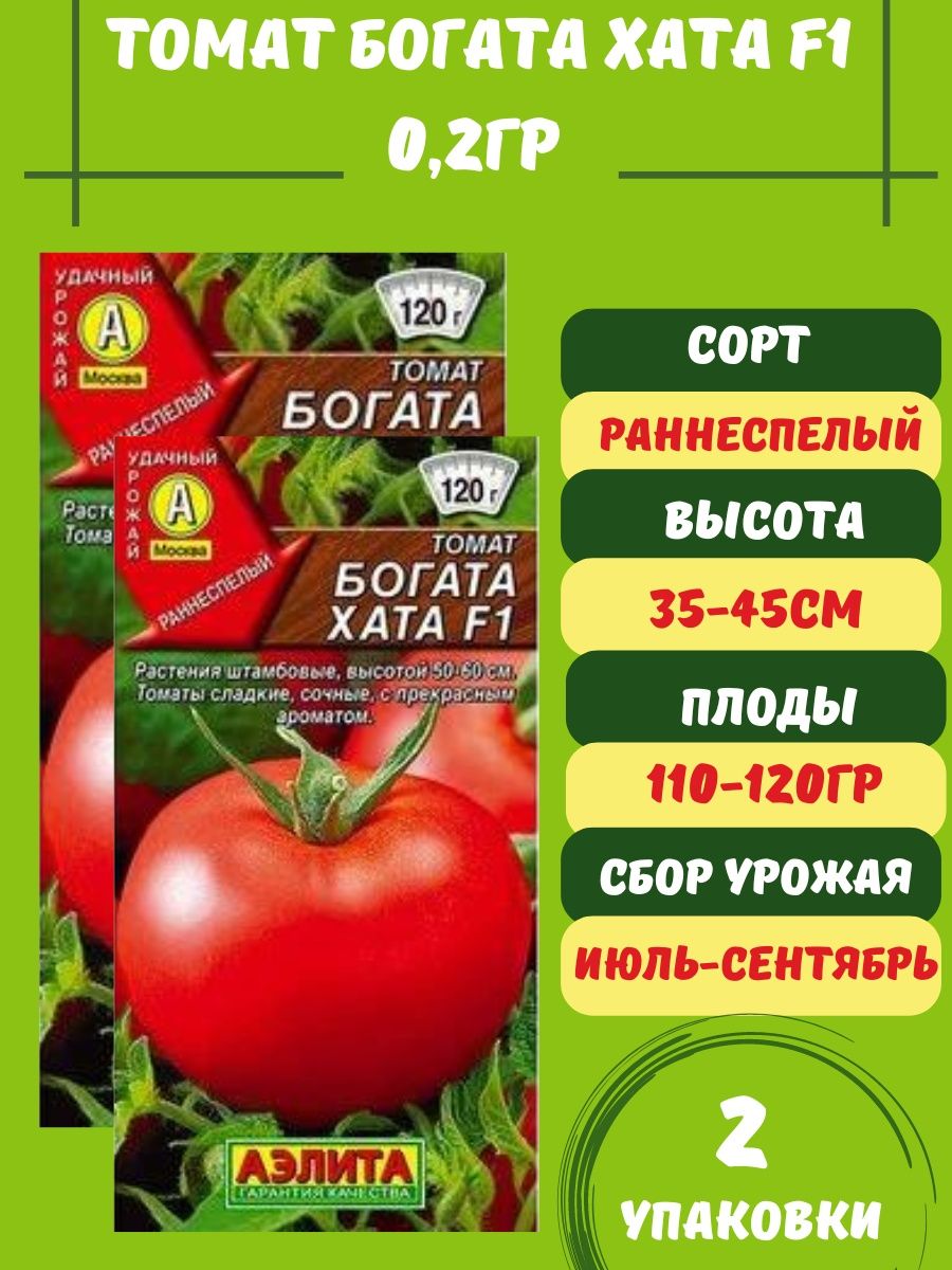 Богата хата описание. Томат богата хата характеристика. Томат богата хата f1. Помидоры богата хата описание сорта.