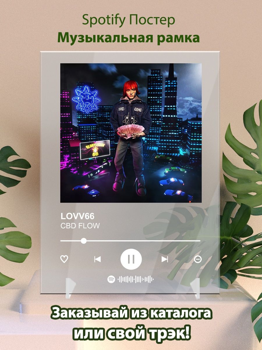 Lov66 speed up. Спотифай Постер. Spotify Постер. Номер брата lovv66. Постер в стиле Spotify 25/17.